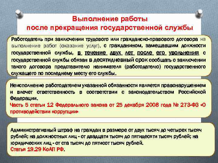 После окончания службы. Заключение гражданско правового договора муниципальным служащим. Должности в службе договоров. При заключении трудового договора работодатель обязан. Ограничения работодателя при заключении трудового договора.