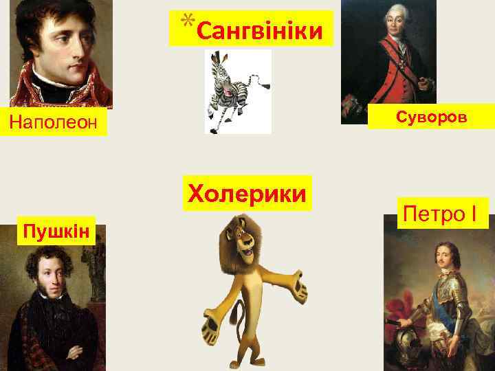 *Сангвініки Суворов Наполеон Холерики Пушкін Петро I 