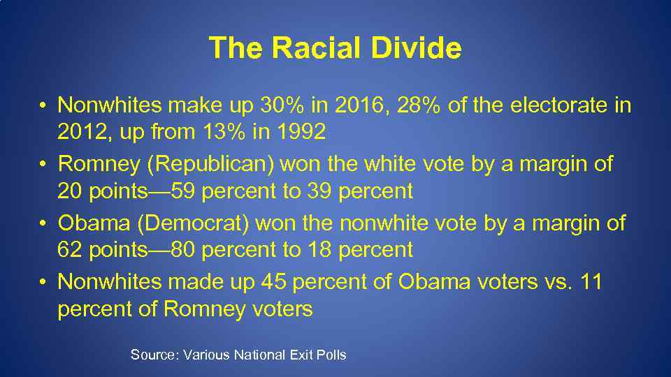 The Racial Divide • Nonwhites make up 30% in 2016, 28% of the electorate