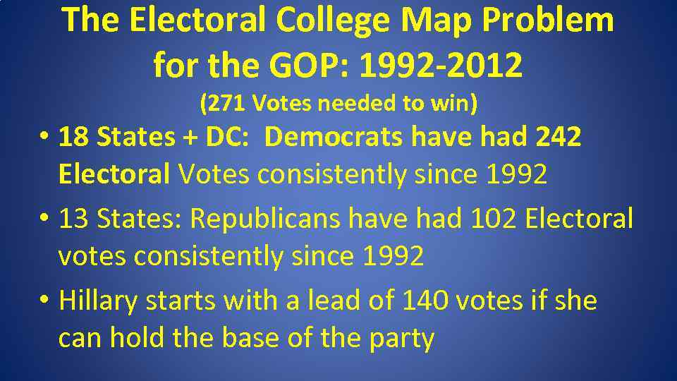 The Electoral College Map Problem for the GOP: 1992 -2012 (271 Votes needed to