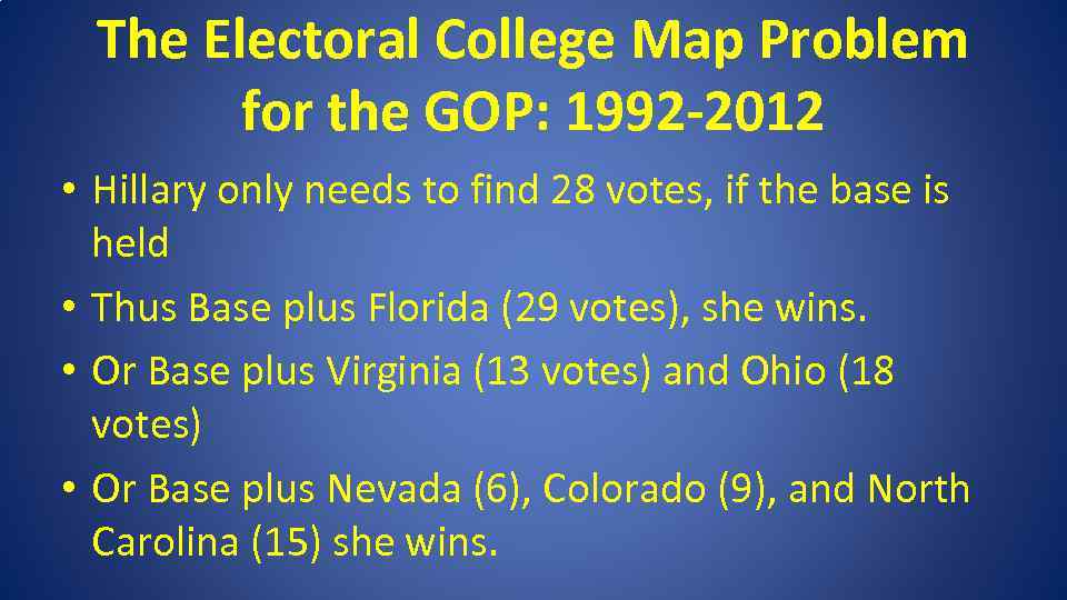 The Electoral College Map Problem for the GOP: 1992 -2012 • Hillary only needs