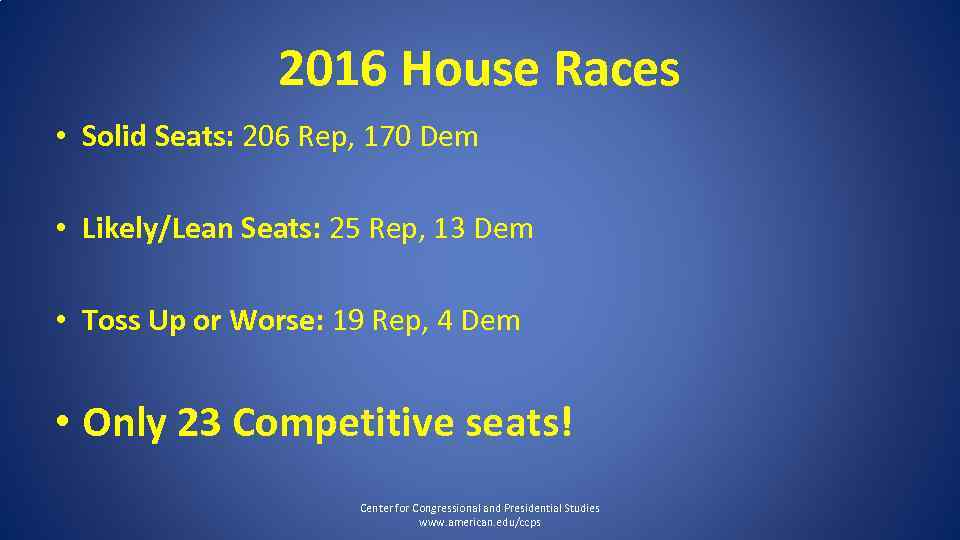 2016 House Races • Solid Seats: 206 Rep, 170 Dem • Likely/Lean Seats: 25