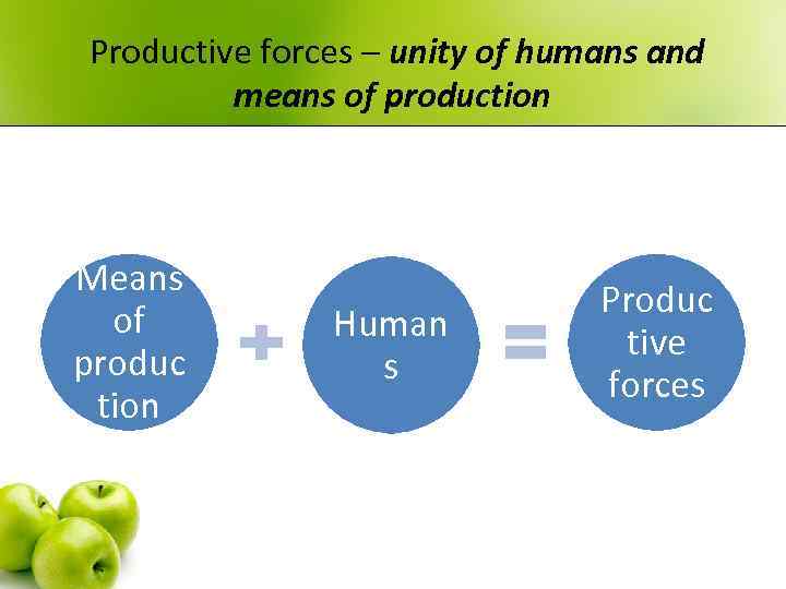  Productive forces – unity of humans and means of production Means of produc