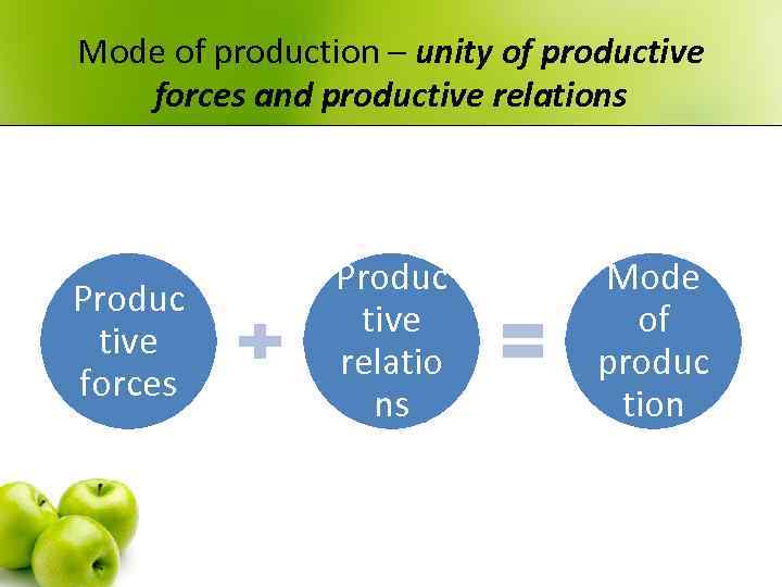 Mode of production – unity of productive forces and productive relations Produc tive forces