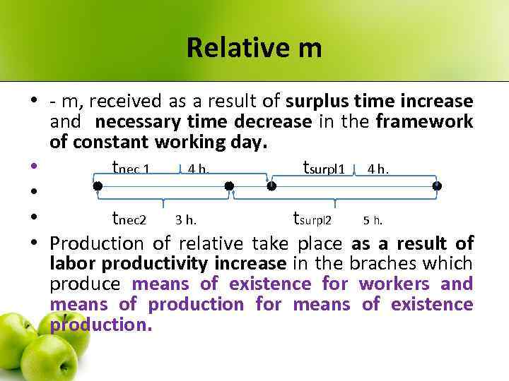 Relative m • - m, received as a result of surplus time increase and