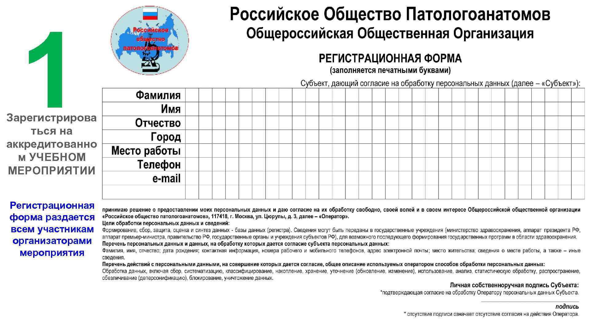 Форма участников свободный. Перечень действий с персональными данными. Фамилия имя отчество субъекта персональных данных. Регистрационная форма. ФИО субъекта персональных данных это.