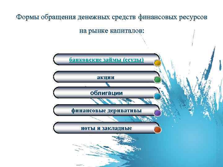 Формы обращения денежных средств финансовых ресурсов на рынке капиталов: банковские займы (ссуды) акции облигации