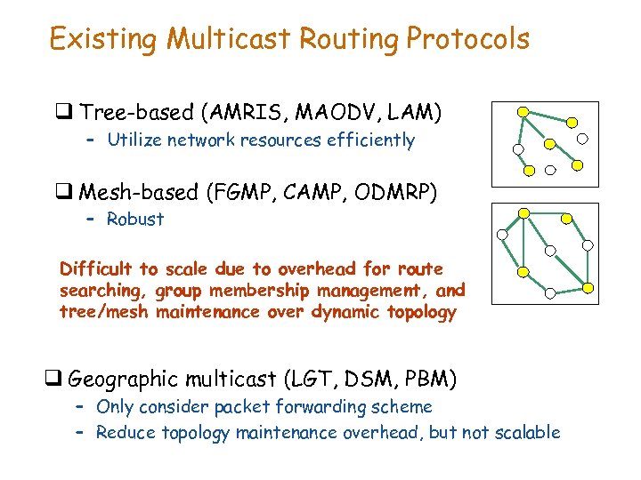 Existing Multicast Routing Protocols q Tree-based (AMRIS, MAODV, LAM) – Utilize network resources efficiently