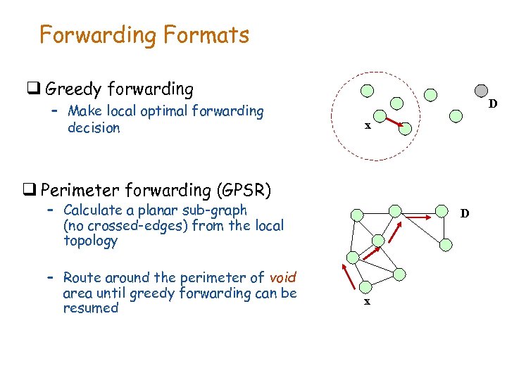 Forwarding Formats q Greedy forwarding – Make local optimal forwarding decision D x q