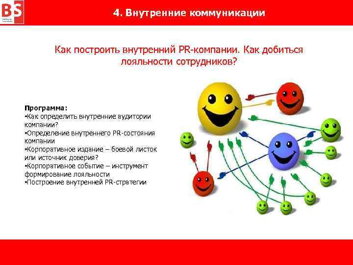 4. Внутренние коммуникации Как построить внутренний PR-компании. Как добиться лояльности сотрудников? Программа: • Как