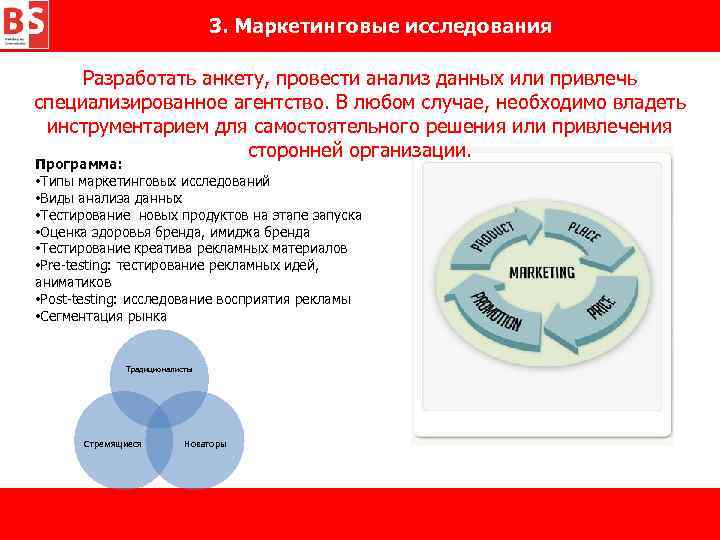 3. Маркетинговые исследования Разработать анкету, провести анализ данных или привлечь специализированное агентство. В любом