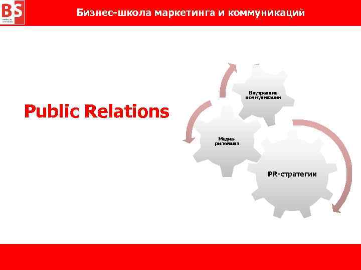 Бизнес-школа маркетинга и коммуникаций Внутренние коммуникации Public Relations Медиарилейшнз PR-стратегии 