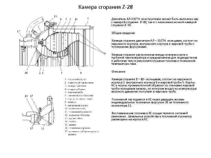 Камера сгорания Z 28 Двигатель АЛ 31 СТН конструктивно может быть выполнен как с