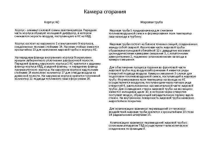 Камера сгорания Корпус КС Корпус элемент силовой схемы газогенератора. Передняя часть корпуса образует кольцевой