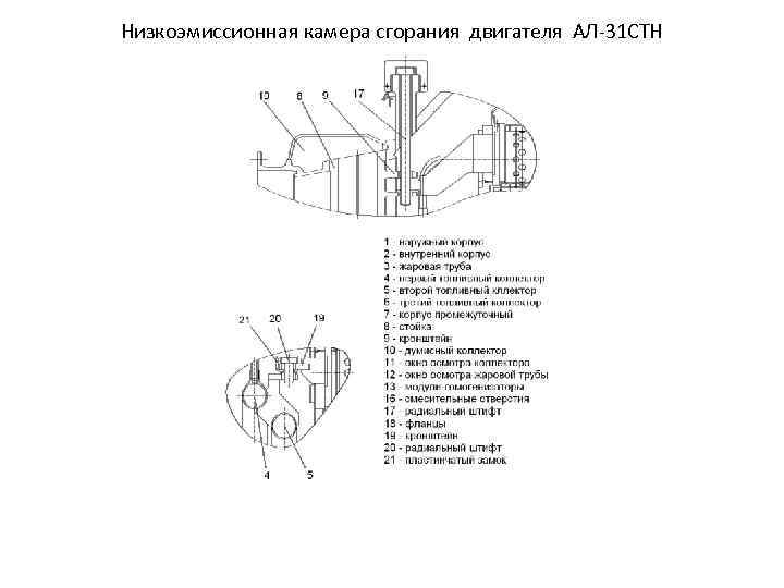 Низкоэмиссионная камера сгорания двигателя АЛ 31 СТН 