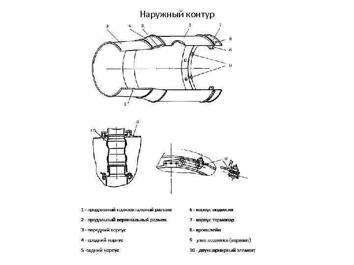 Наружный контур 
