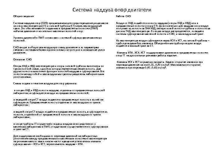 Система наддува опор двигателя Общие сведения Система наддува опор (СНО) предназначена для предотвращения ухода
