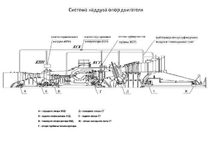 Ал 31 чертеж