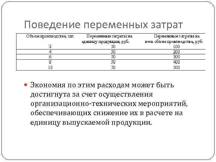 Поведение переменных затрат Экономия по этим расходам может быть достигнута за счет осуществления организационно-технических