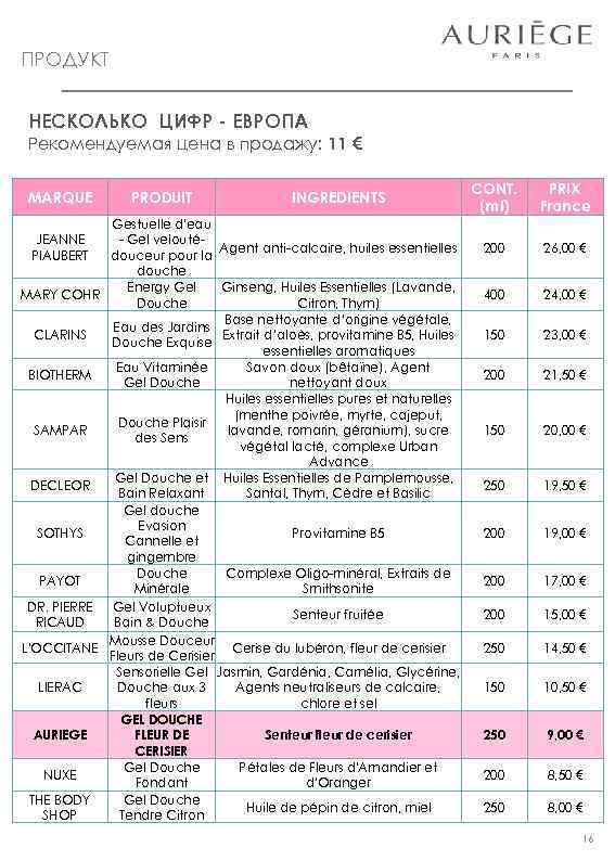 ПРОДУКТ НЕСКОЛЬКО ЦИФР - ЕВРОПА Рекомендуемая цена в продажу: 11 € MARQUE PRODUIT INGREDIENTS