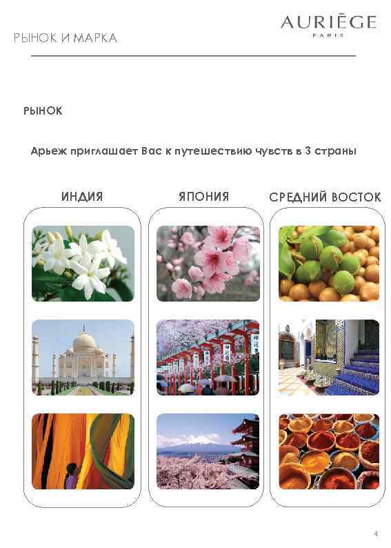 РЫНОК И МАРКА РЫНОК Арьеж приглашает Вас к путешествию чувств в 3 страны ИНДИЯ