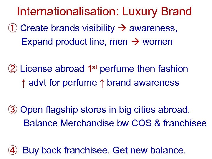 Internationalisation: Luxury Brand ① Create brands visibility awareness, Expand product line, men women ②