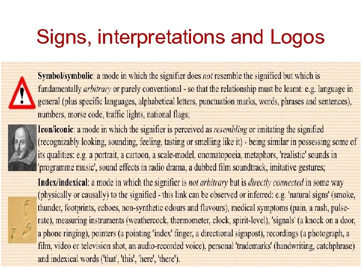 Signs, interpretations and Logos 