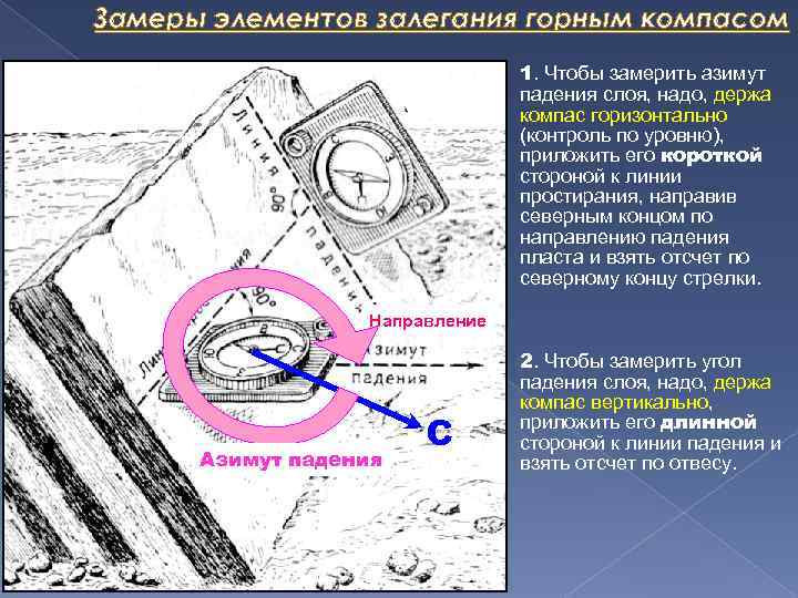 Замеры элементов залегания горным компасом 1. Чтобы замерить азимут падения слоя, надо, держа компас