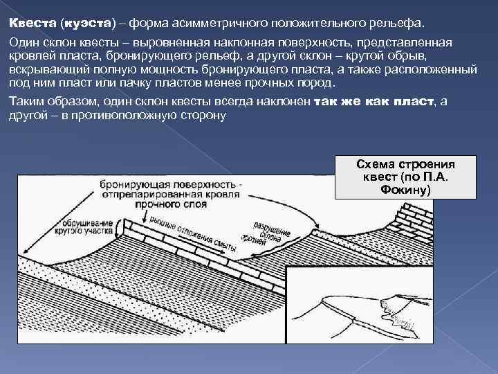 Квеста (куэста) – форма асимметричного положительного рельефа. Один склон квесты – выровненная наклонная поверхность,