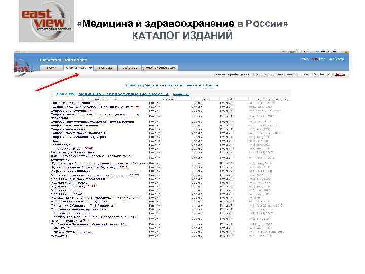  «Медицина и здравоохранение в России» КАТАЛОГ ИЗДАНИЙ 