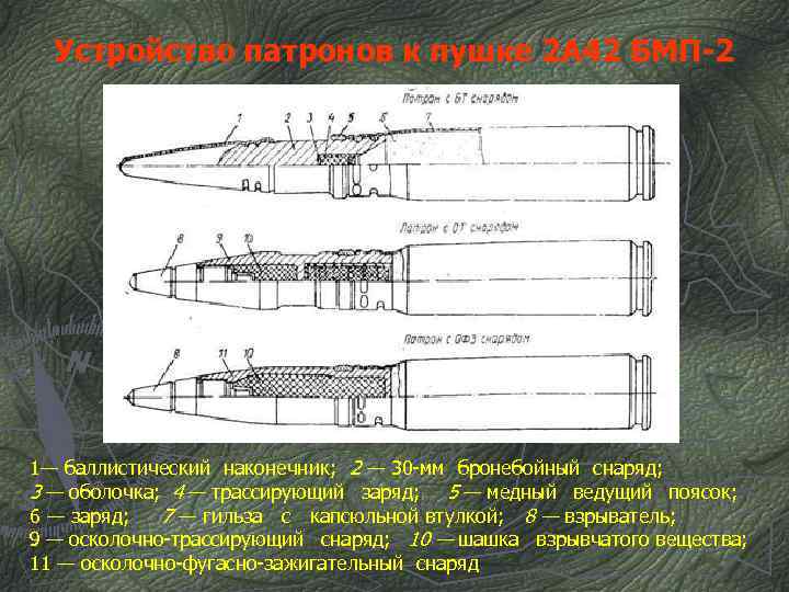 Отсек для зажигательных снарядов чертеж