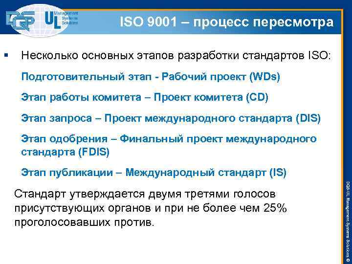 ISO 9001 – процесс пересмотра § Несколько основных этапов разработки стандартов ISO: Подготовительный этап