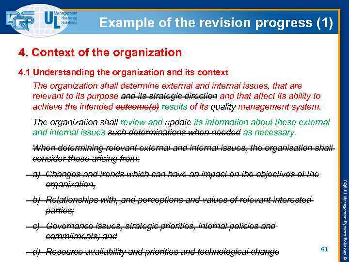 Example of the revision progress (1) 4. Context of the organization 4. 1 Understanding