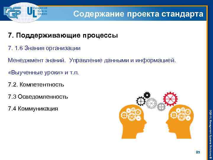 Содержание проекта стандарта 7. Поддерживающие процессы 7. 1. 6 Знания организации Менеджмент знаний. Управление