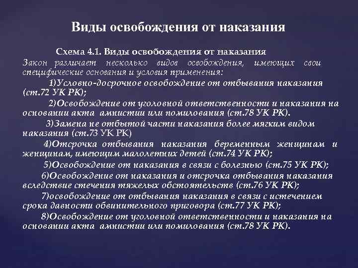  Виды освобождения от наказания Схема 4. 1. Виды освобождения от наказания Закон различает