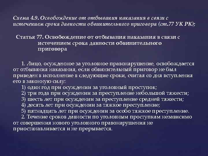 Схема 4. 9. Освобождение от отбывания наказания в связи с истечением срока давности обвинительного