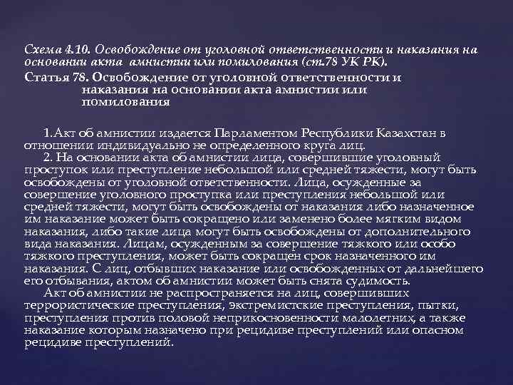 Схема 4. 10. Освобождение от уголовной ответственности и наказания на основании акта амнистии или