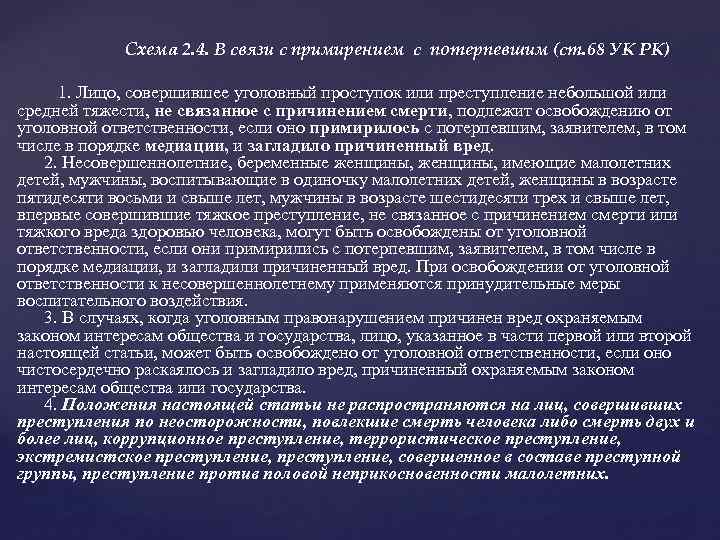  Схема 2. 4. В связи с примирением с потерпевшим (ст. 68 УК РК)