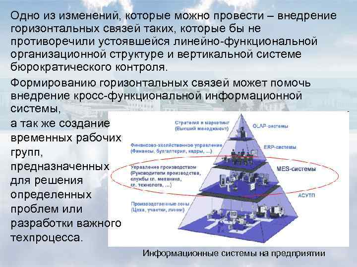 Одно из изменений, которые можно провести – внедрение горизонтальных связей таких, которые бы не