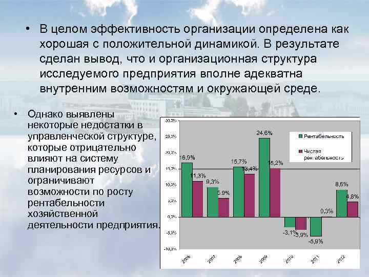  • В целом эффективность организации определена как хорошая с положительной динамикой. В результате