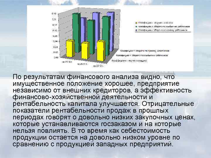 По результатам финансового анализа видно, что имущественное положение хорошее, предприятие независимо от внешних кредиторов,