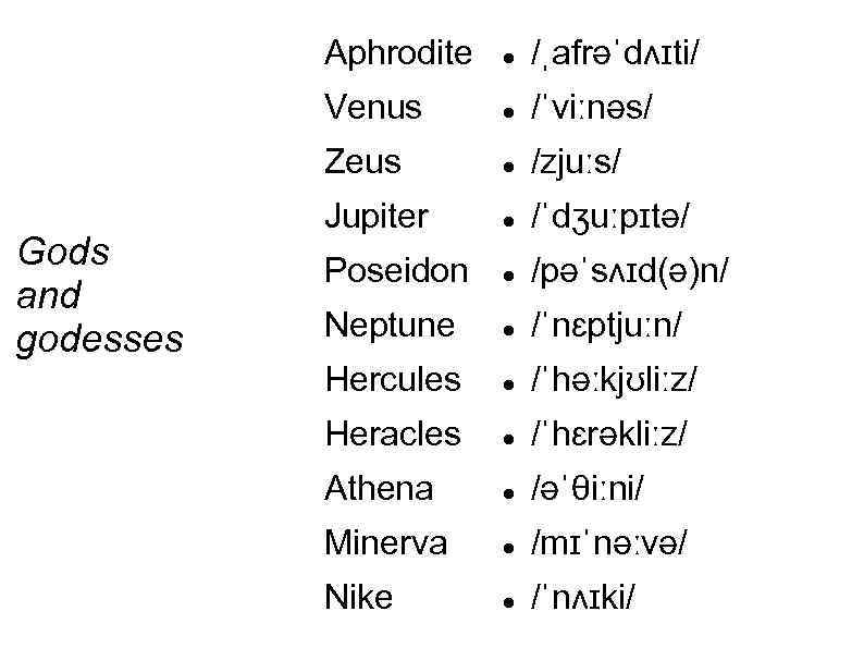 Aphrodite /ˌafrəˈdʌɪti/ Venus /ˈviːnəs/ Zeus Gods and godesses /zjuːs/ Jupiter /ˈdʒuːpɪtə/ Poseidon /pəˈsʌɪd(ə)n/ Neptune