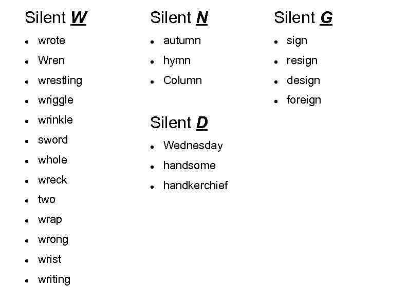 Silent W Silent N Silent G wrote autumn sign Wren hymn resign wrestling Column
