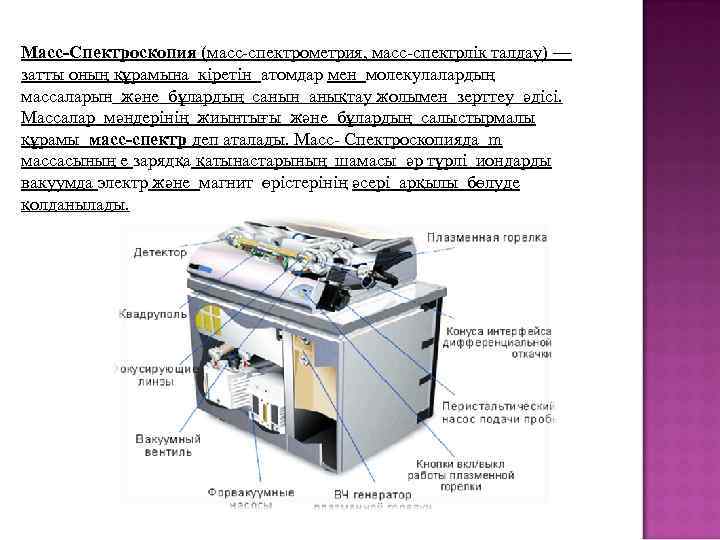 Масс-Спектроскопия (масс-спектрометрия, масс-спектрлік талдау) — затты оның құрамына кіретін атомдар мен молекулалардың массаларын және