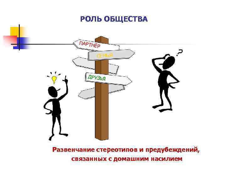 РОЛЬ ОБЩЕСТВА ПАРТН ЁР СЕМЬЯ ДРУЗЬЯ Развенчание стереотипов и предубеждений, связанных с домашним насилием