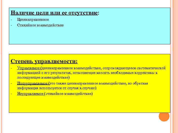 Наличие цели или ее отсутствие: Целенаправленное Стихийное взаимодействие Степень управляемости: Управляемое (целенаправленное взаимодействие, сопровождающееся