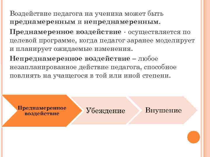 Влияние учителей на учеников. Воздействие педагога на ученика. Способы воздействия педагога на школьников. Преднамеренное и непреднамеренное в педагогическом взаимодействии. Примеры преднамеренного педагогического воздействия.