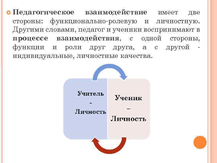 Педагогическое взаимодействие