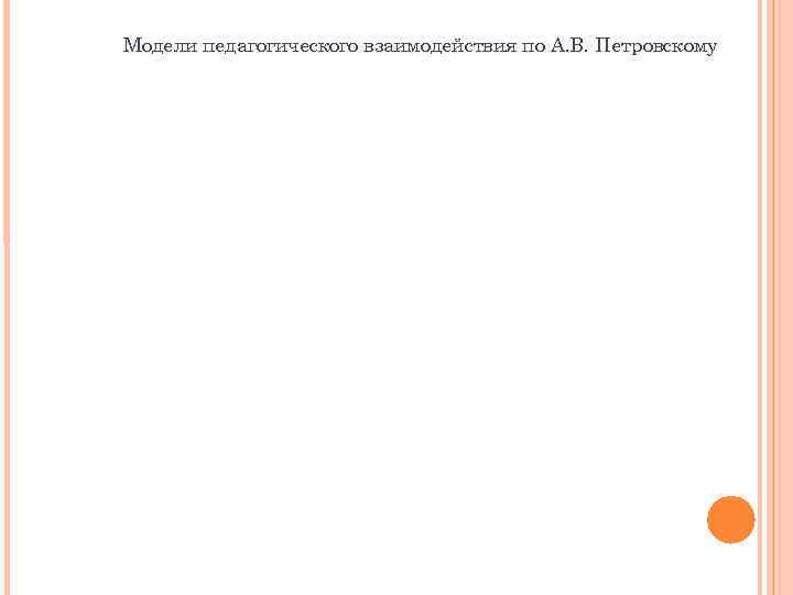 Модели педагогического взаимодействия по А. В. Петровскому 