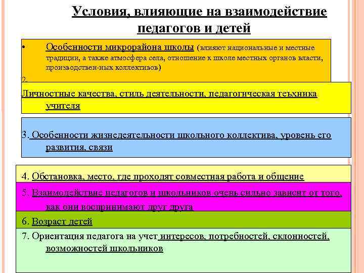 Условия, влияющие на взаимодействие педагогов и детей • Особенности микрорайона школы (влияют национальные и